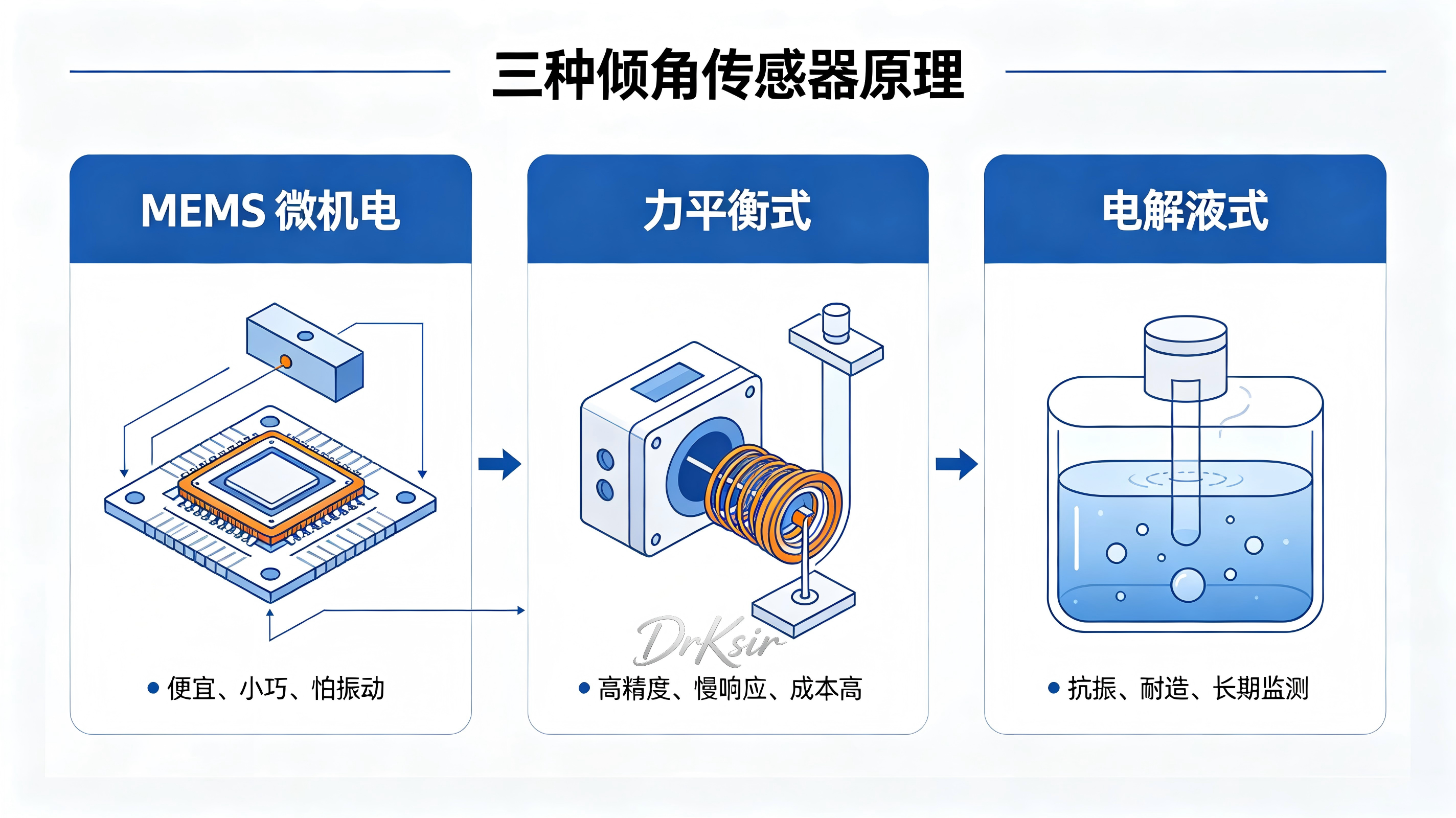 透视唐山智慧路灯维护成本:从底层逻辑到发展趋势